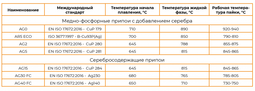 2025-09-19_12-25-45.png 2025-09-19_12-25-45.png