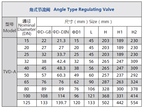 таб TVD у.jpg таб TVD у.jpg