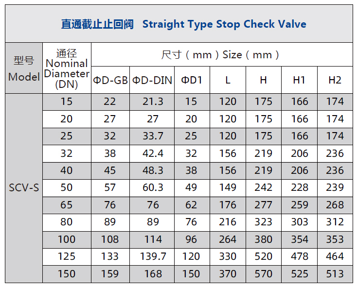 таб SCV п.jpg таб SCV п.jpg