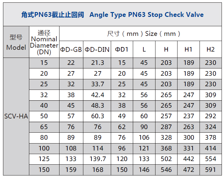 таб SCV-h у.jpg таб SCV-h у.jpg